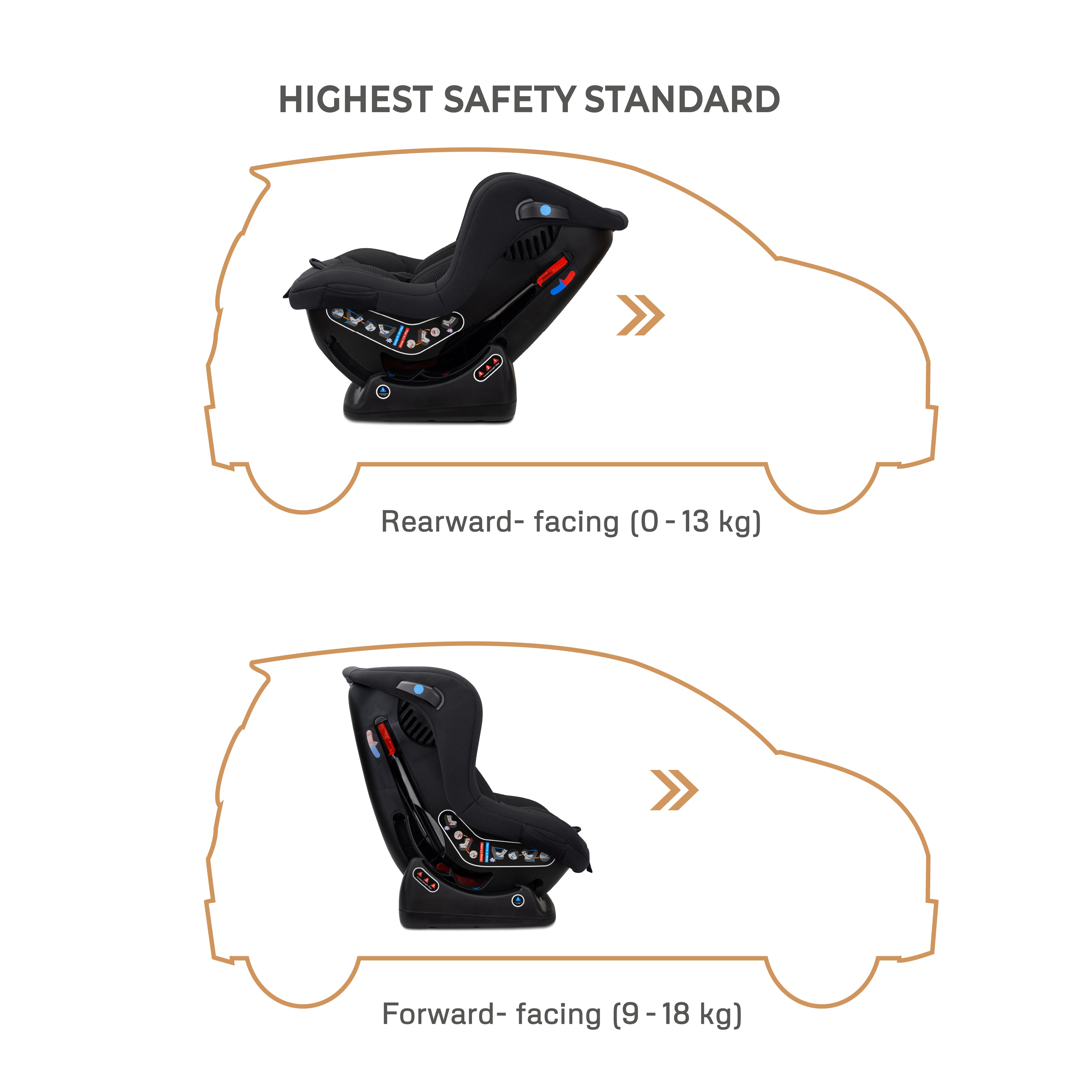 Neobreez Nestii 2 In 1 Convertible Baby Infant Car Seat Black