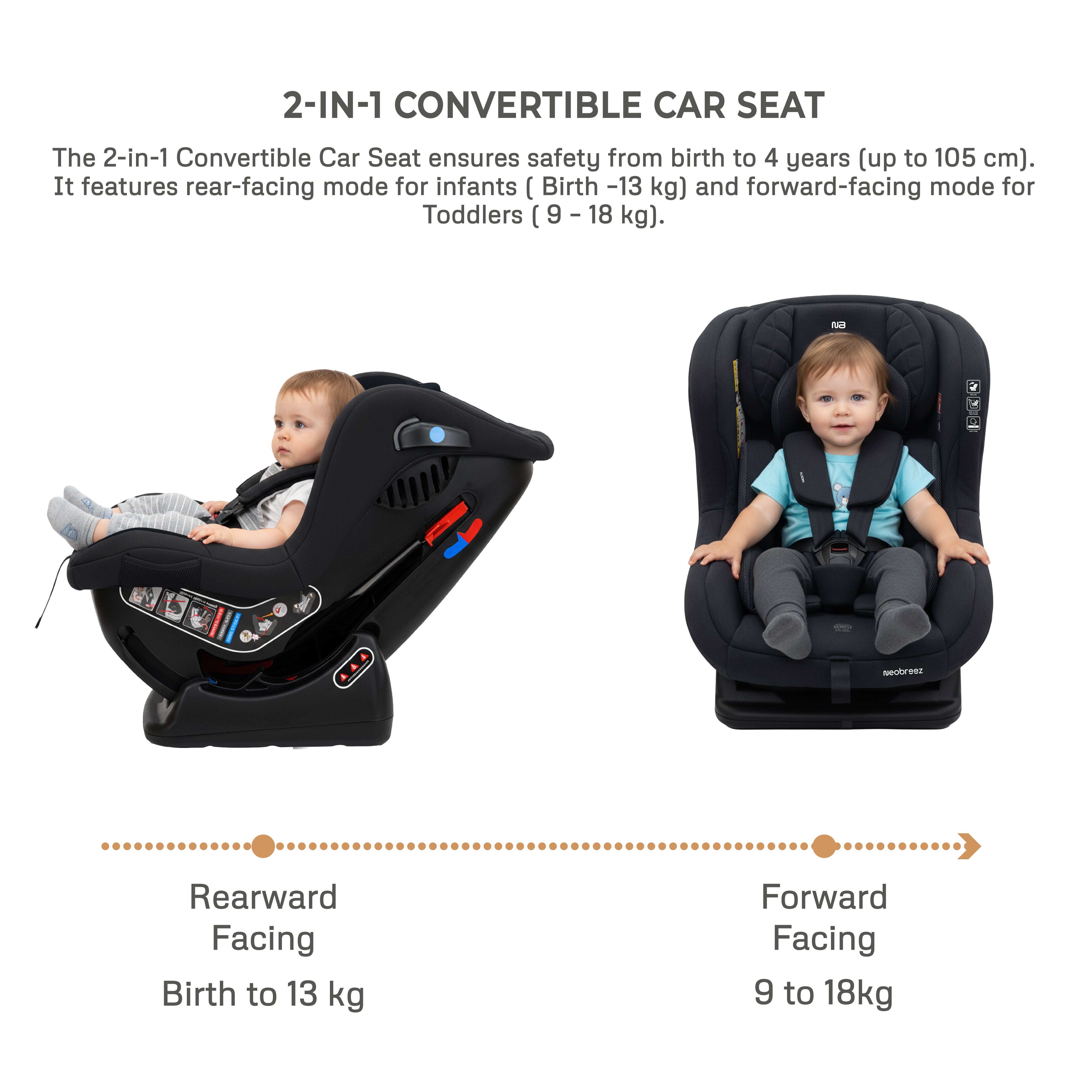 Neobreez Nestii 2 In 1 Convertible Baby Infant Car Seat Black