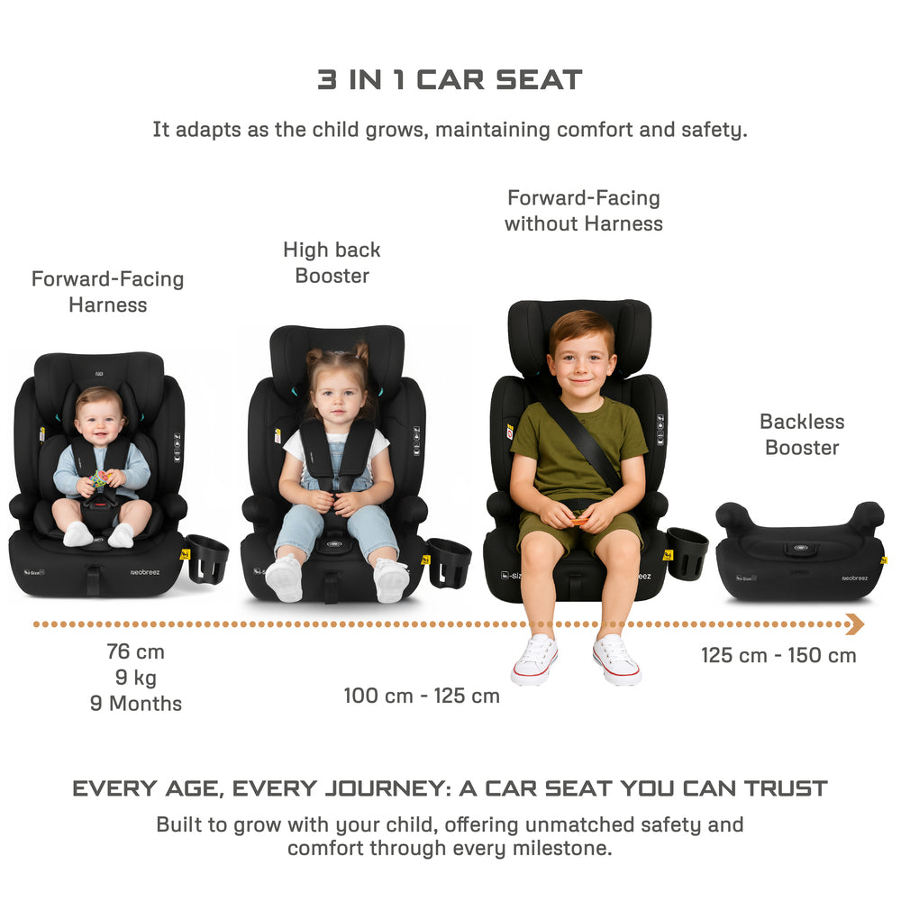 Neobreez i Bostoni 3 In 1 Toddler i Size Car Seat Black Neobreez Yallatoys