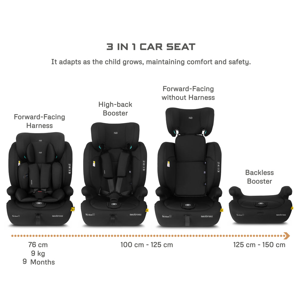 Neobreez I Bostoni 3 In 1 Toddler I Size Car Seat Black