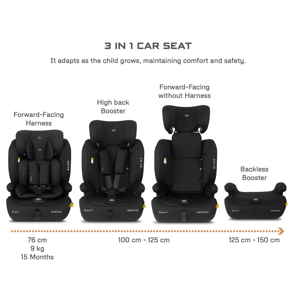 Neobreez i Bostoni 3 In 1 Toddler i Size Car Seat Black Neobreez Yallatoys