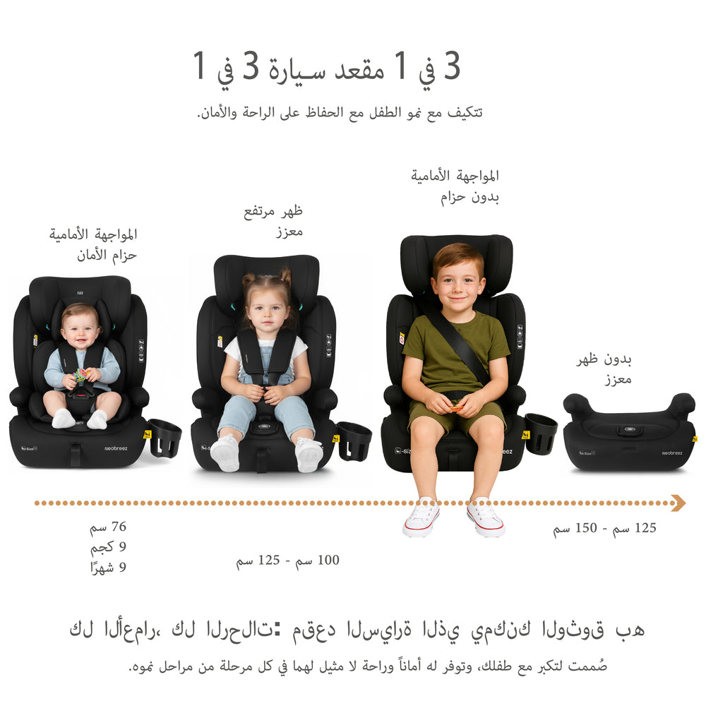 Neobreez i Bostoni 3 In 1 Toddler i Size Car Seat Black Neobreez Yallatoys
