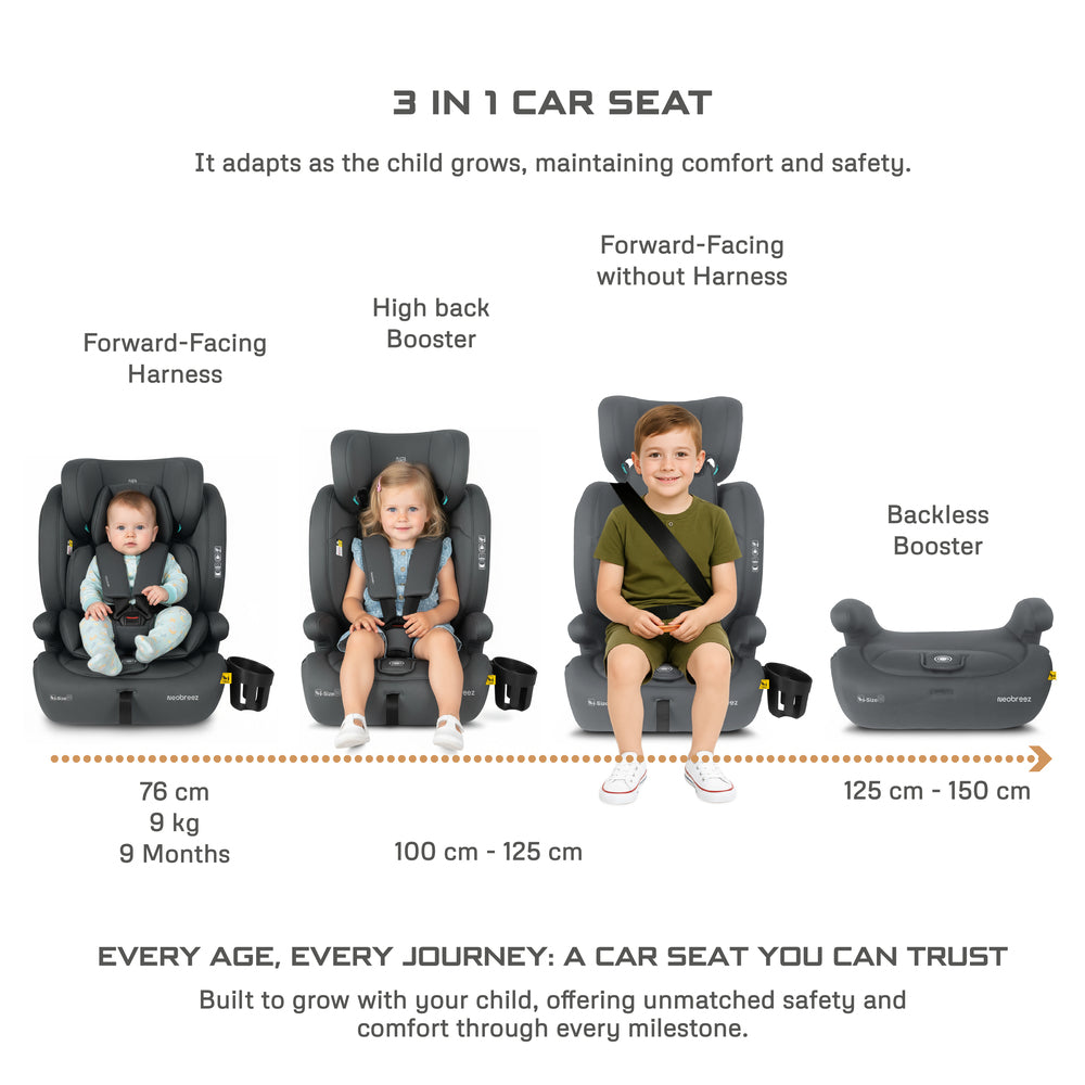 Neobreez i Bostoni 3 In 1 Toddler i Size Car Seat Grey Neobreez Yallatoys