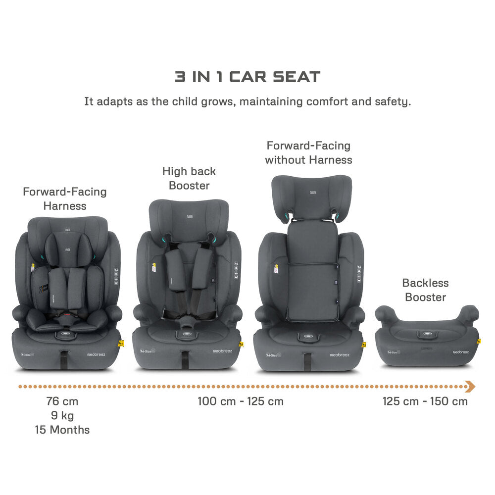 Neobreez i Bostoni 3 In 1 Toddler i Size Car Seat Grey Neobreez Yallatoys