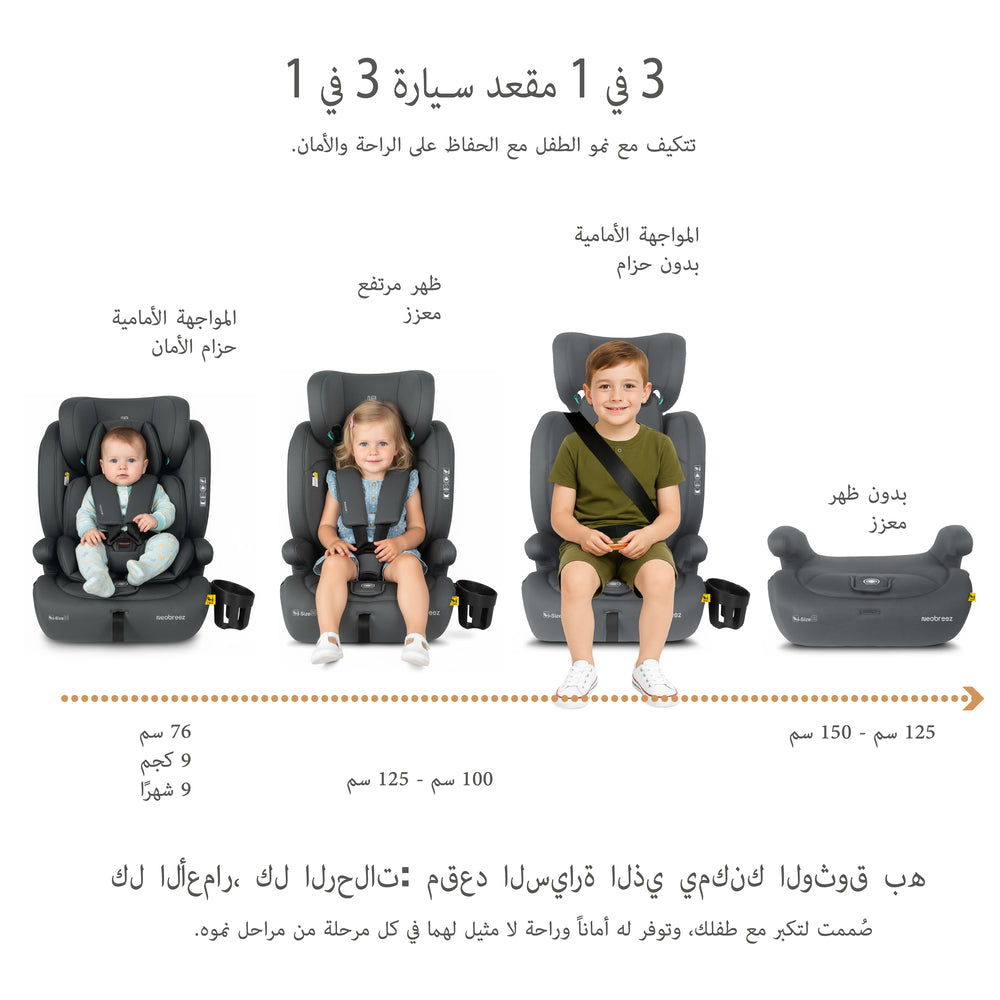 Neobreez i Bostoni 3 In 1 Toddler i Size Car Seat Grey Neobreez Yallatoys