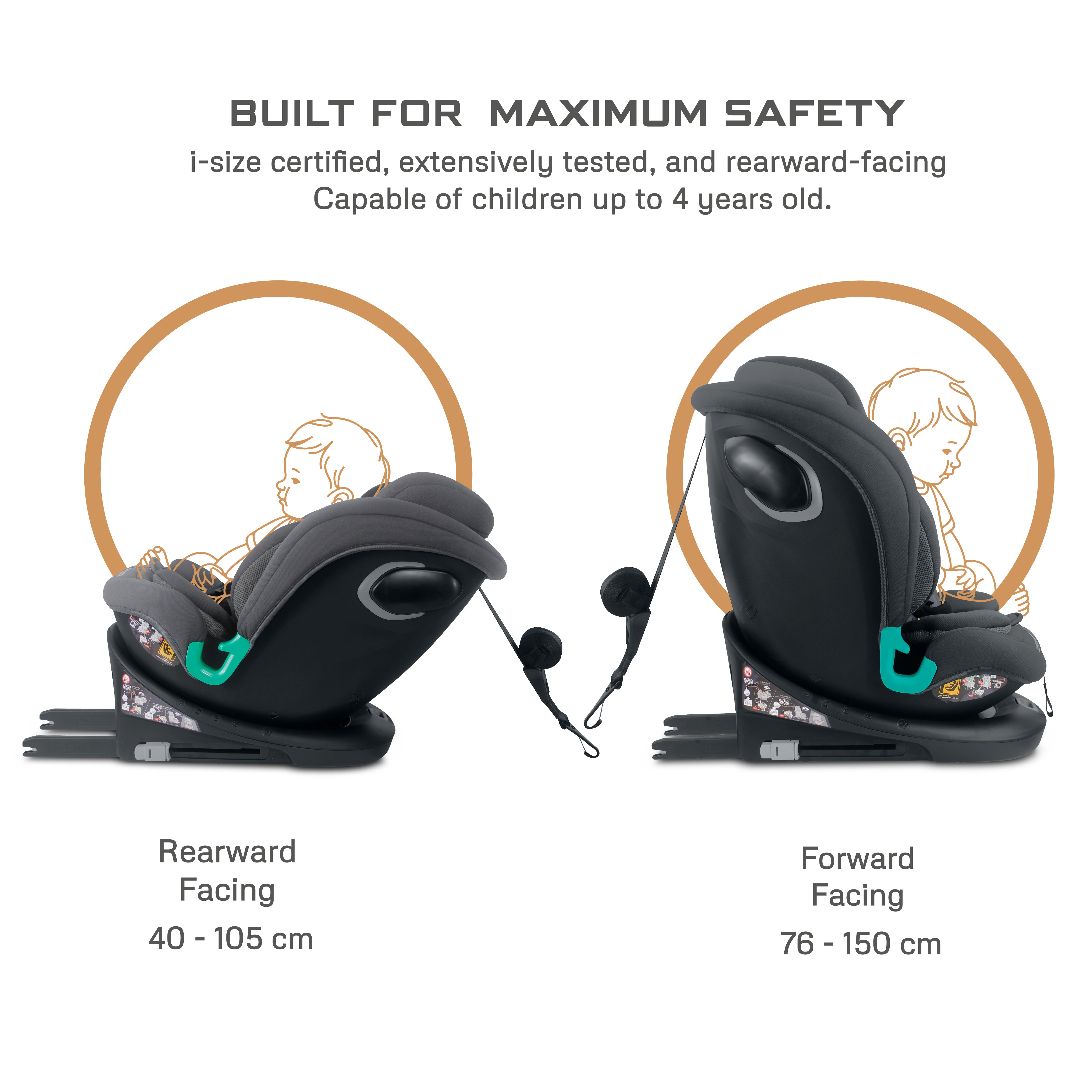 Neobreez I Guardia 360 Degree Isofix I Size Car Seat All In1 Grey