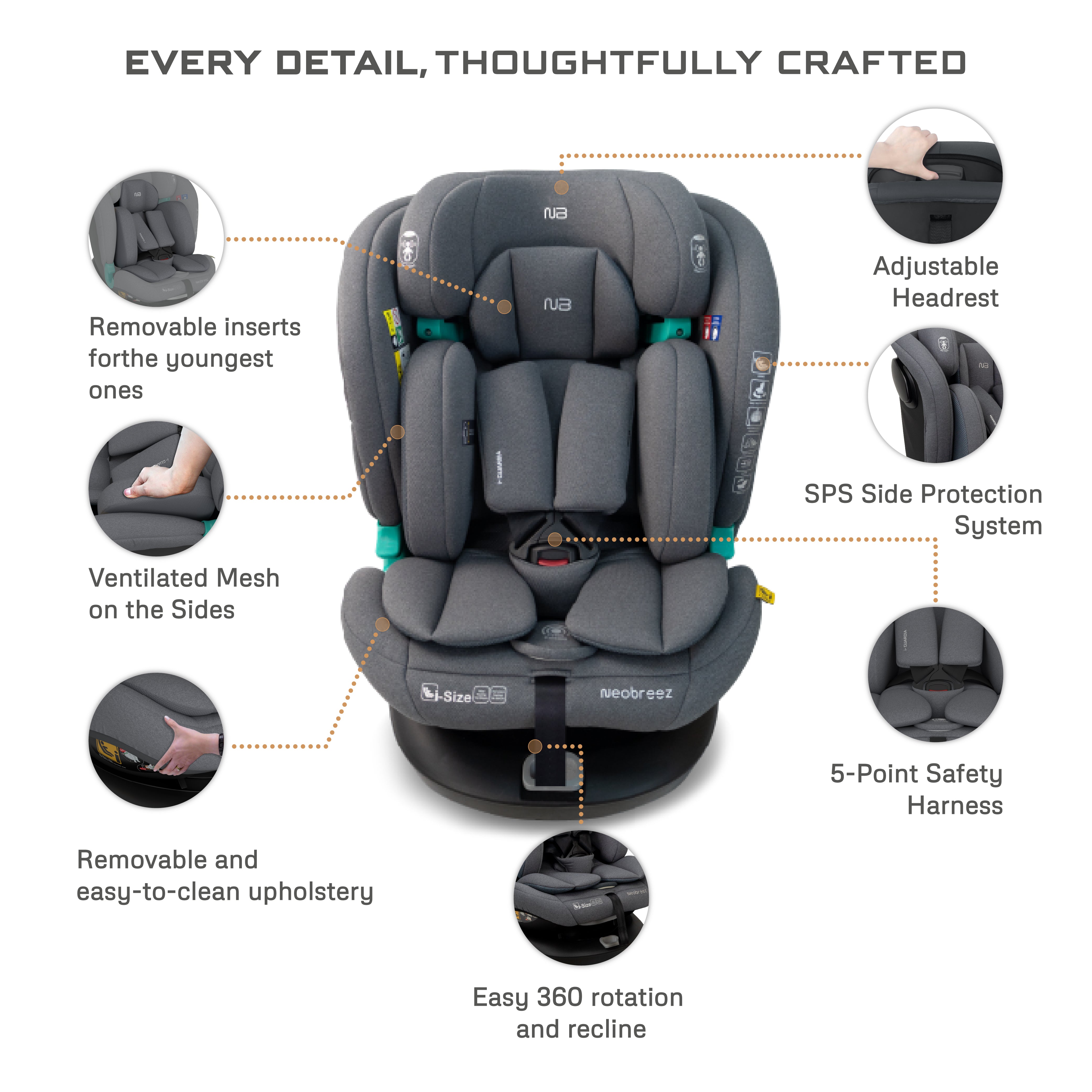 Neobreez I Guardia 360 Degree Isofix I Size Car Seat All In1 Grey