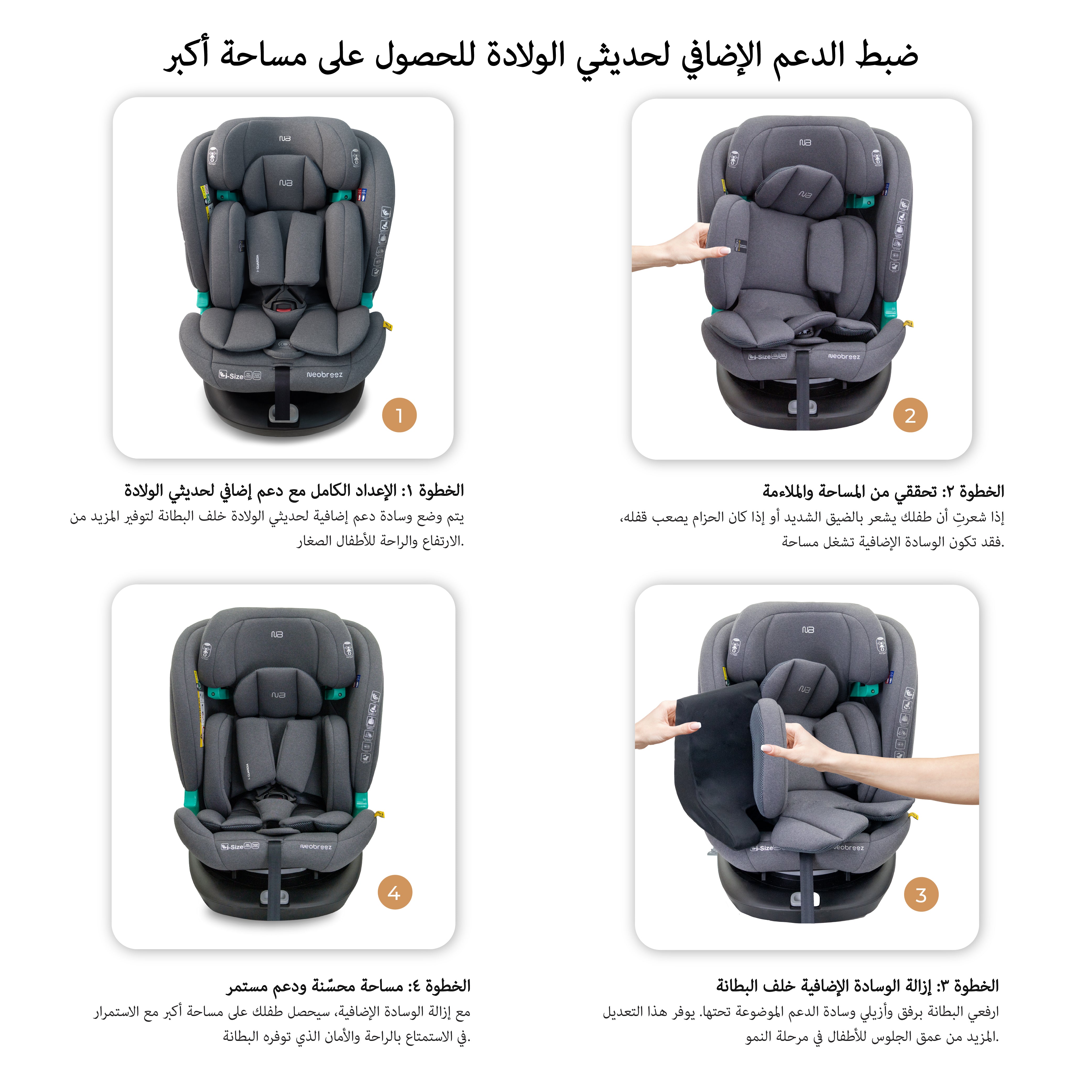 Neobreez I Guardia 360 Degree Isofix I Size Car Seat All In1 Grey
