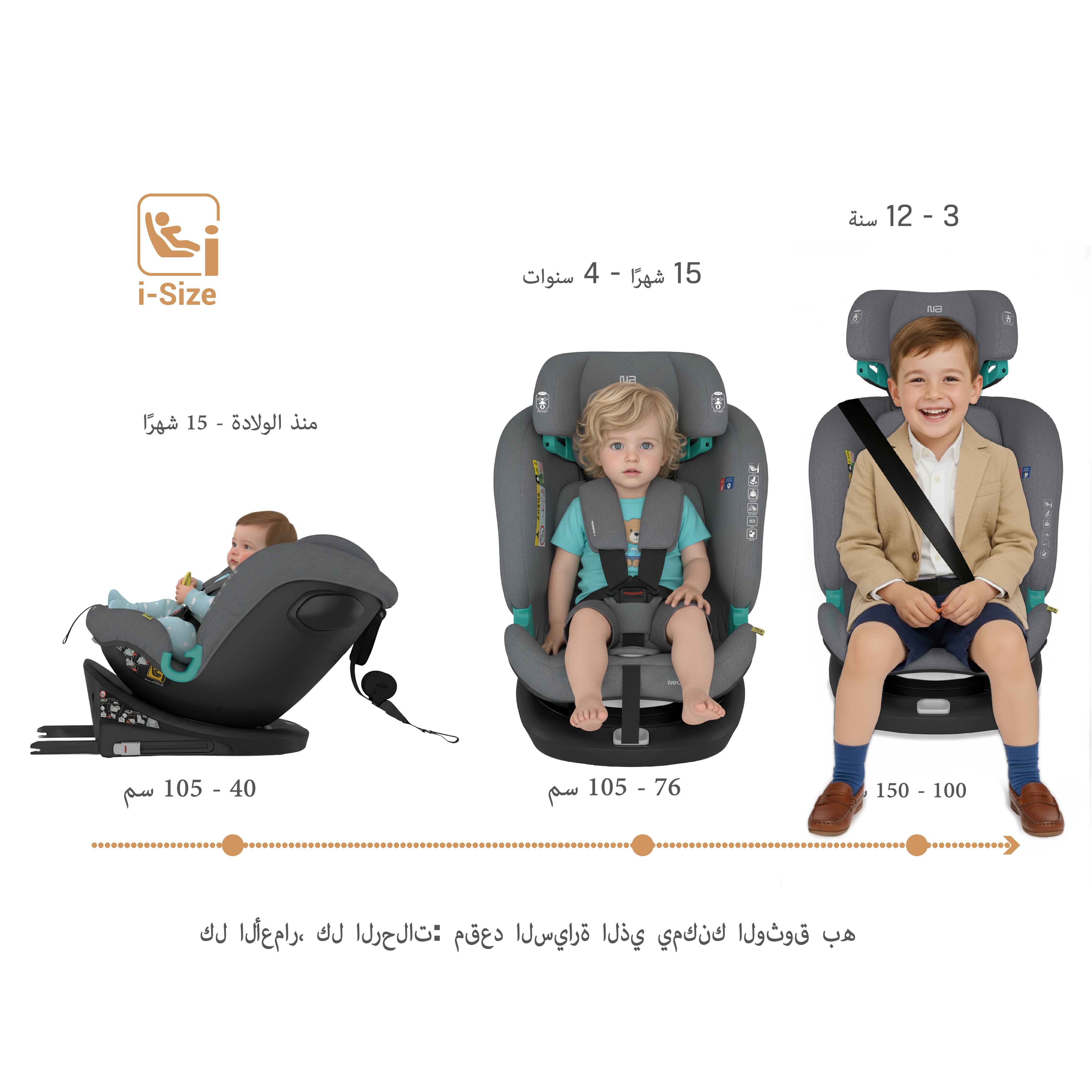 Neobreez I Guardia 360 Degree Isofix I Size Car Seat All In1 Grey