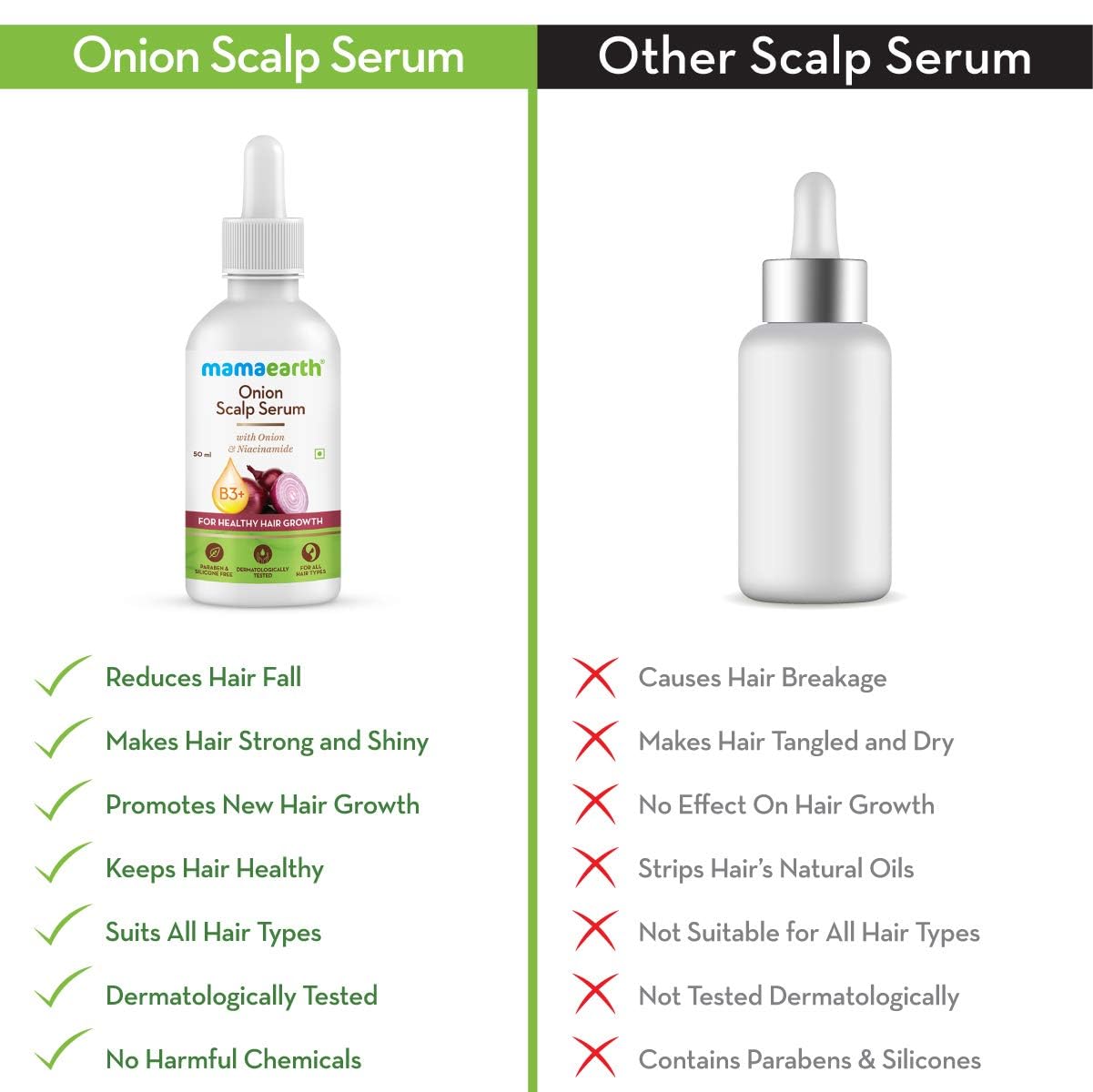 Mamaearth Onion Scalp Serum 50ml Mamaearth Yallatoys