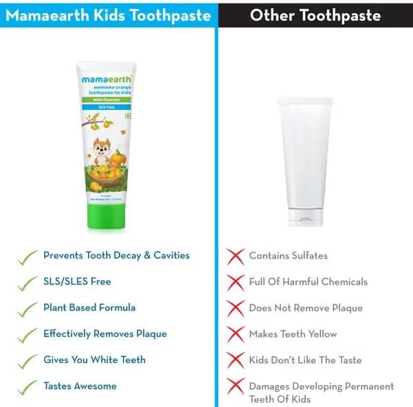 Mamaearth Awesome Orange Toothpaste 50gm Mamaearth Yallatoys