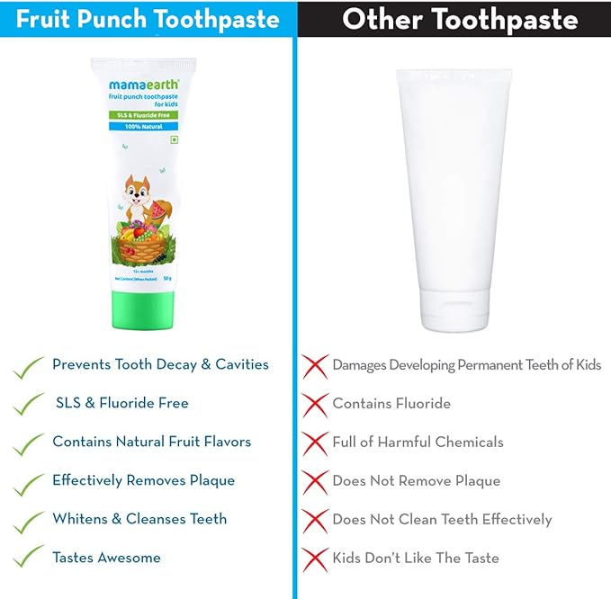 Mamaearth Fruit Punch Toothpaste 50gm Mamaearth Yallatoys