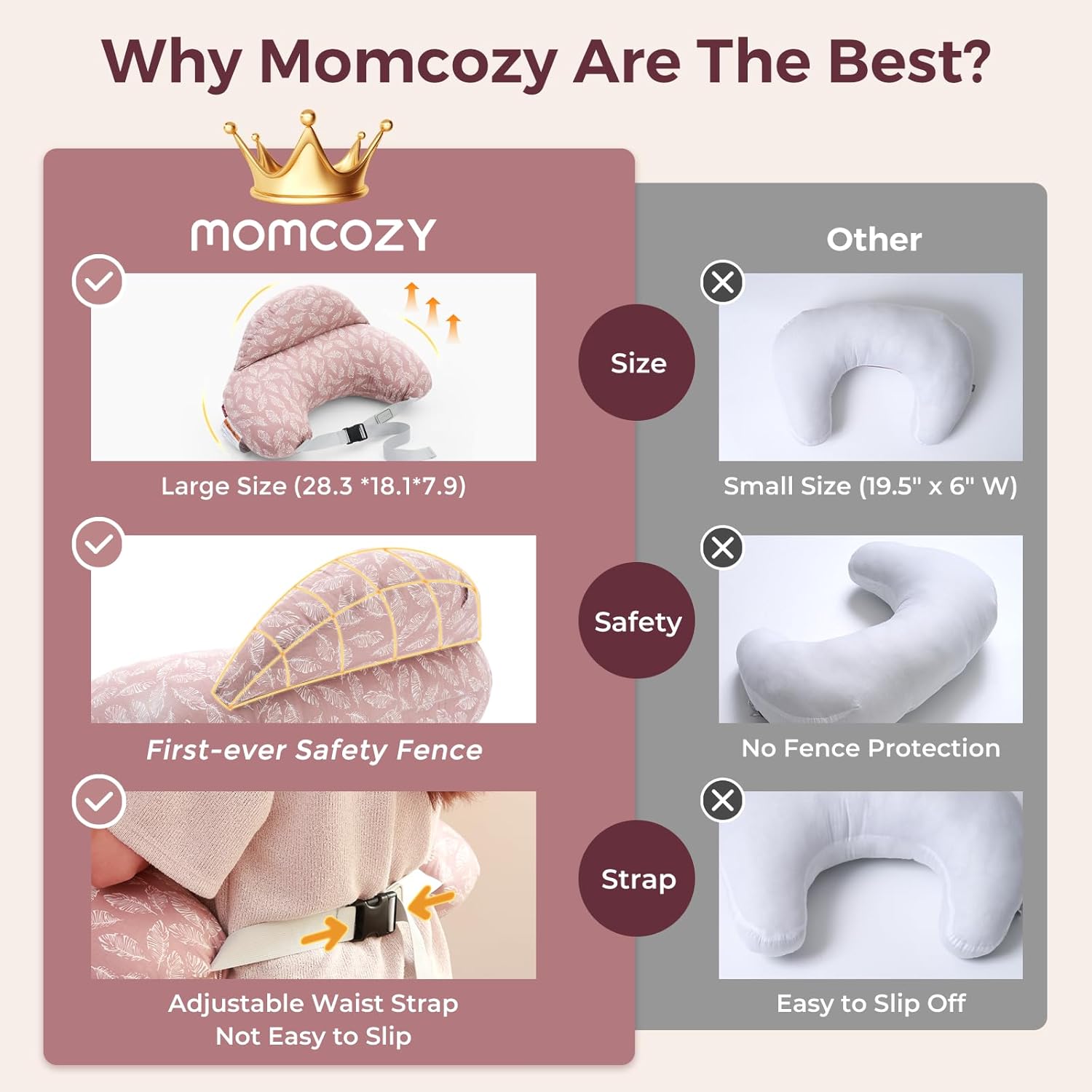 Momcozy Multifunctional and Adjustable Nursing Pillow-Light Pink