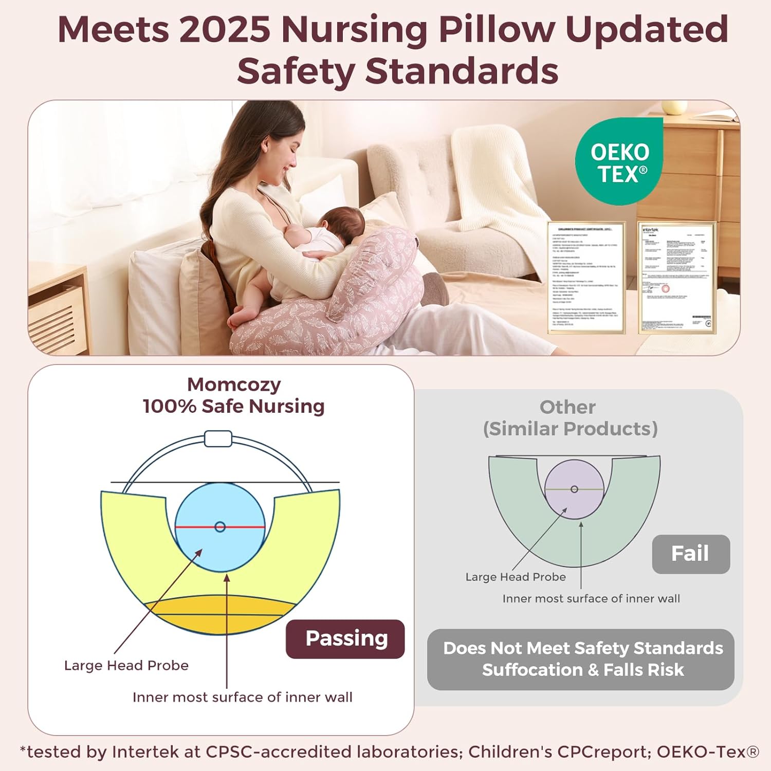 Momcozy Multifunctional and Adjustable Nursing Pillow-Light Pink