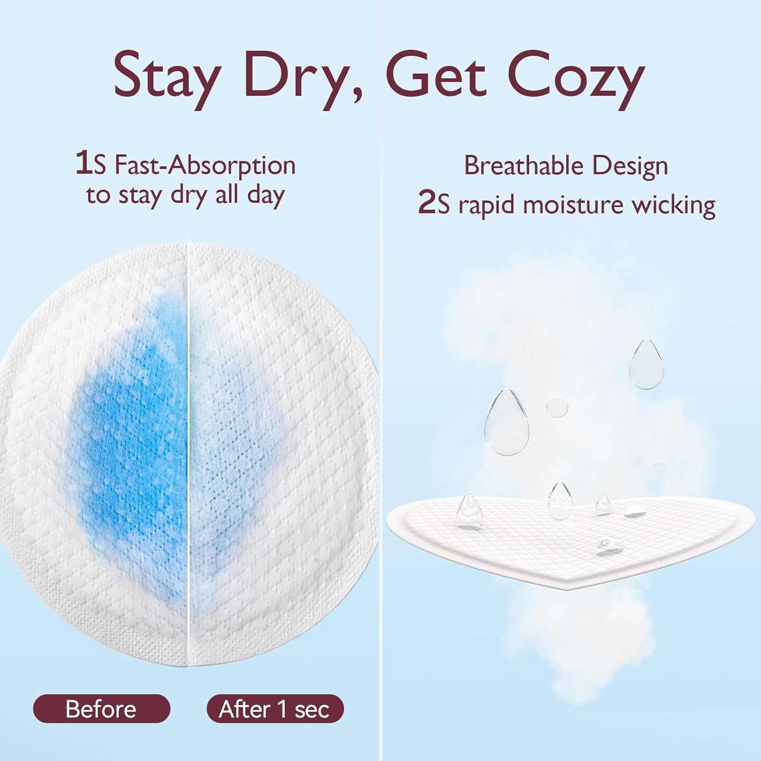 Momcozy Ultra Thin Disposable 120 Nursing Pads