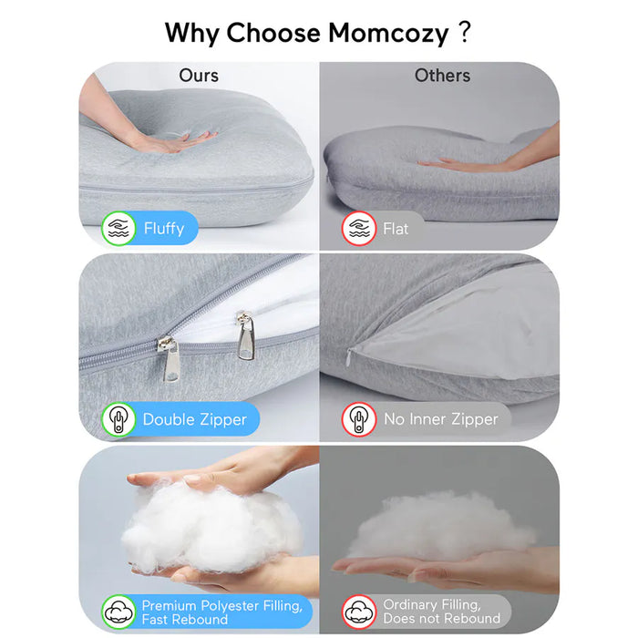 Momcozy U Shaped Cooling Fabric Pregnancy Pillow Momcozy Yallatoys