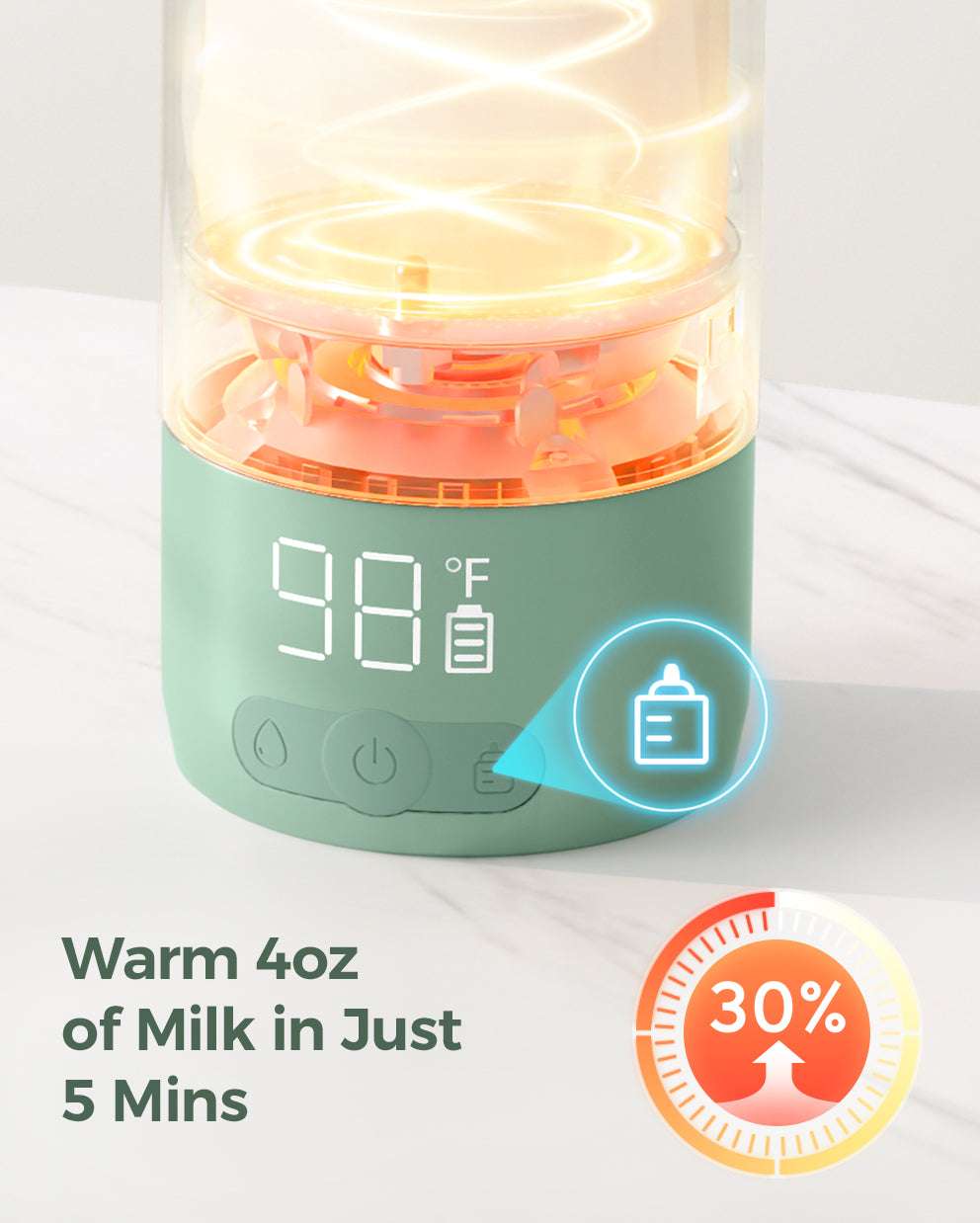 Momcozy Portable Breast Milk & Water Warmer for Travel