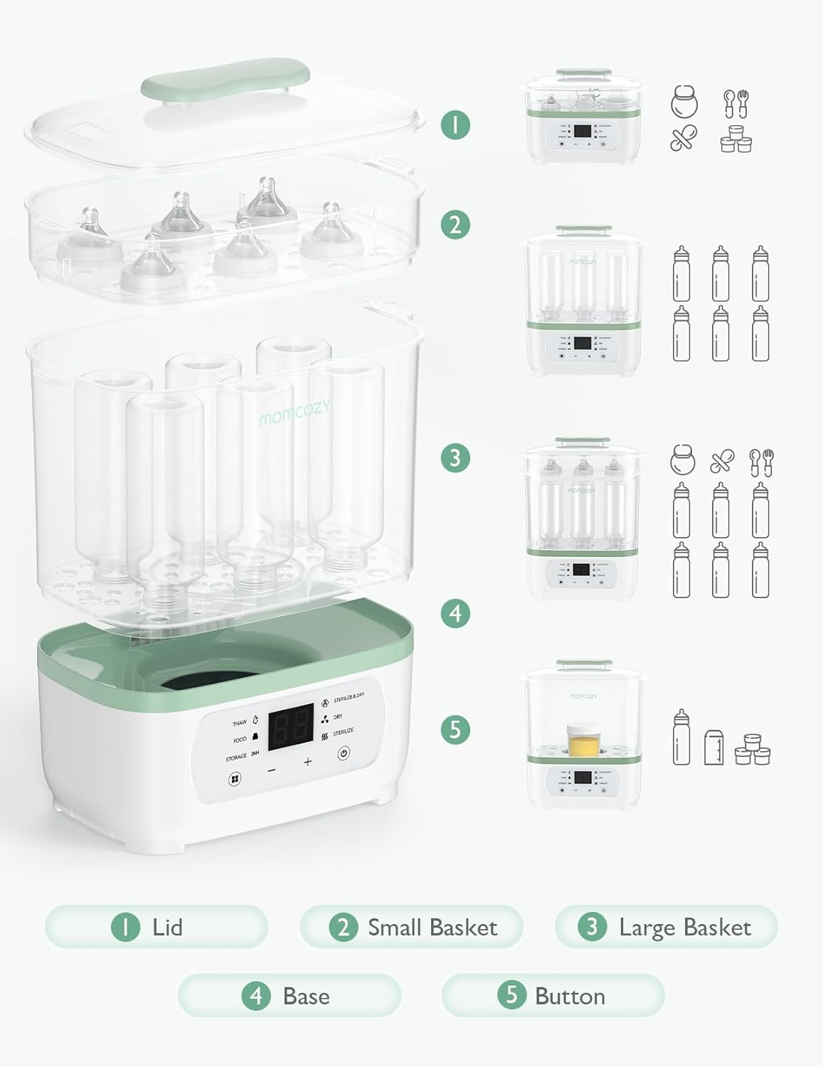 Momcozy Bottle 8 in 1 Sterilizer and Dryer Momcozy Yallatoys