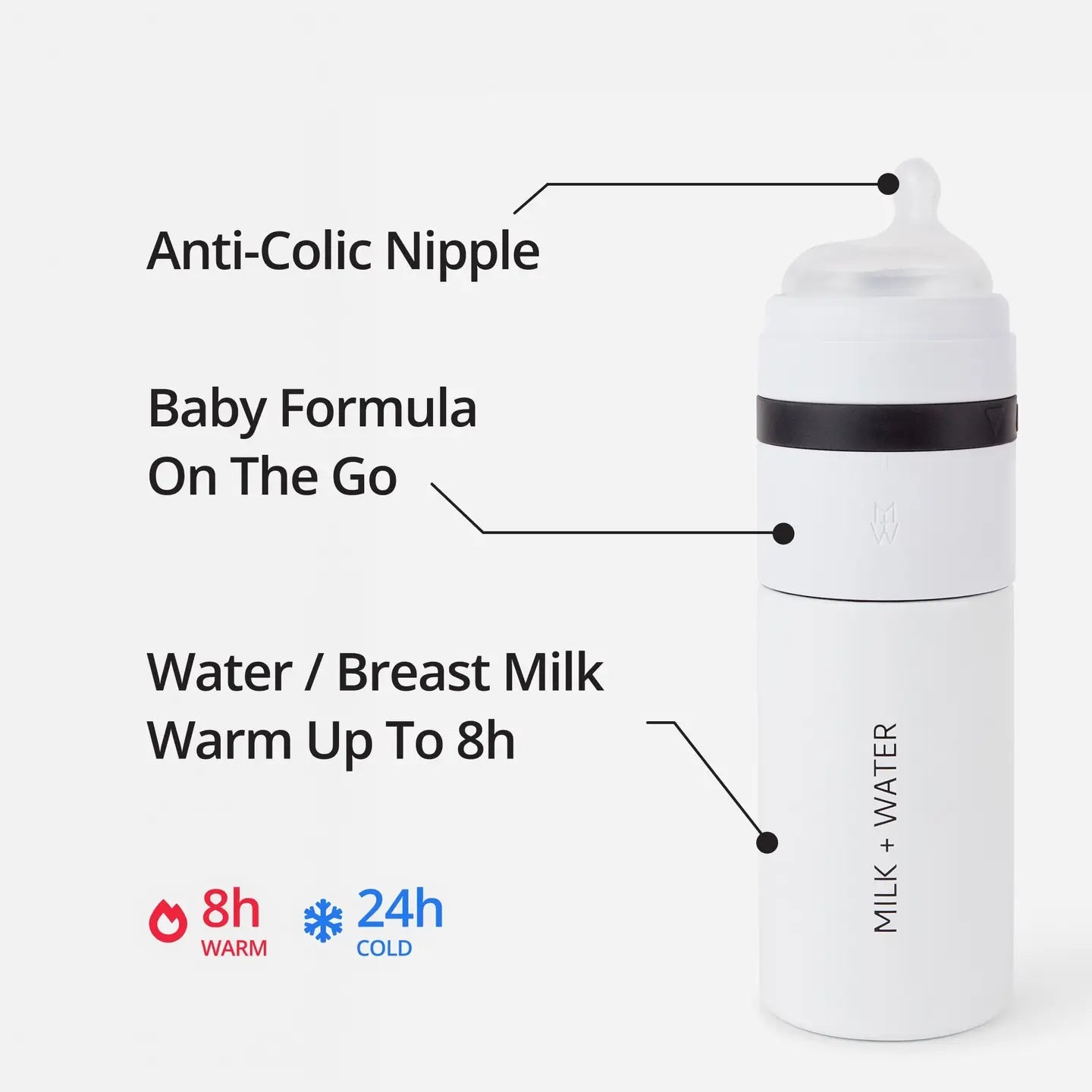 Milk & Water Medium Flow All in one Baby Bottle 9oz -Arctic White