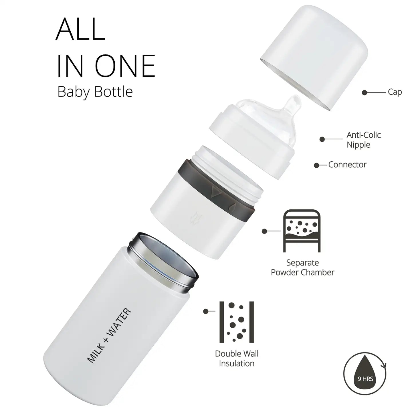 Milk & Water Medium Flow All in one Baby Bottle 9oz -Arctic White
