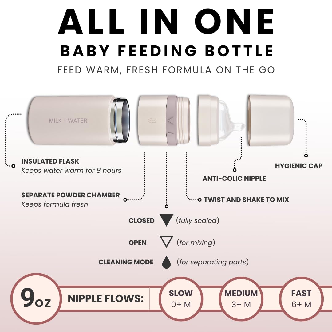 Milk & Water Medium Flow All in one Baby Bottle 9oz -Dusty Pink