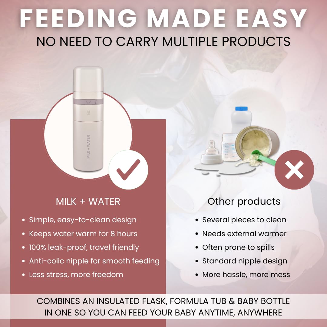 Milk & Water Medium Flow All in one Baby Bottle 9oz -Dusty Pink