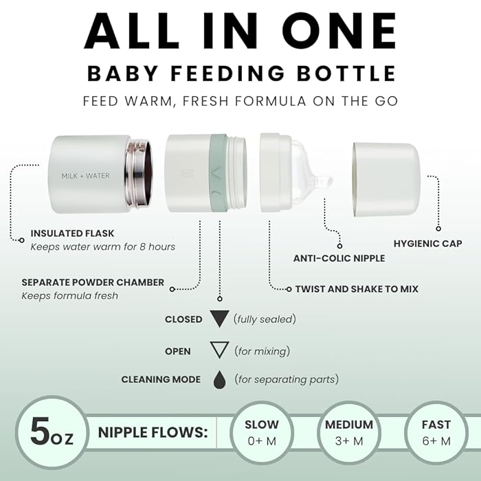 Milk & Water Medium Flow All in one Baby Bottle 9oz -Olive Green