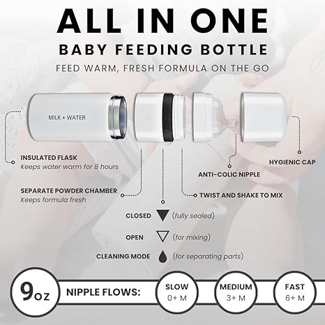 Milk & Water Fast Flow All in One Baby Bottle 9oz-Arctic White