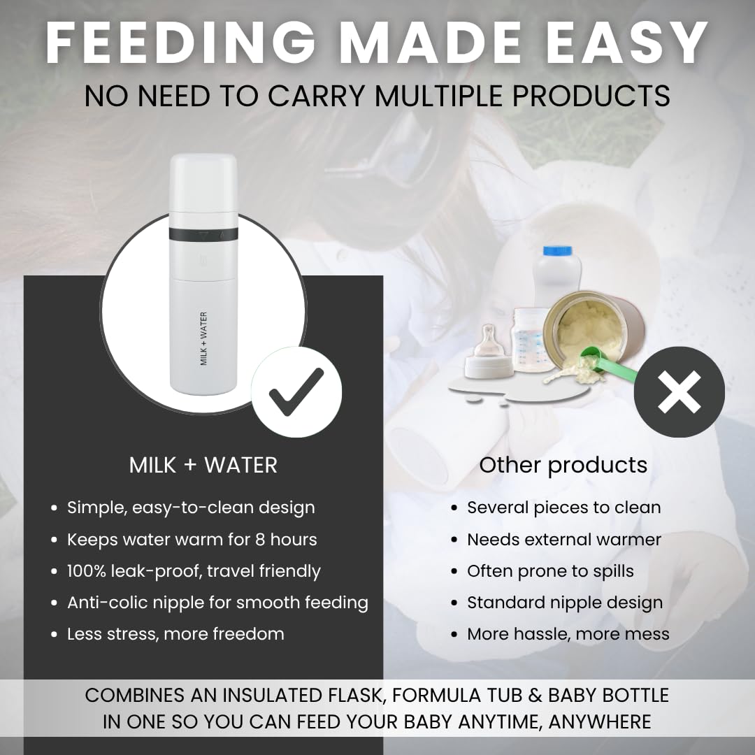 Milk & Water Fast Flow All in One Baby Bottle 9oz-Arctic White