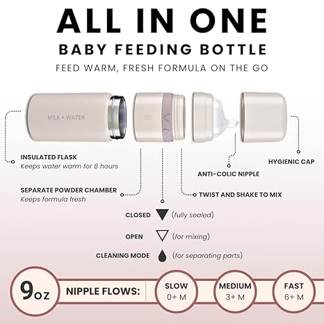 Milk & Water Fast Flow All in One Baby Bottle 9oz-Dusty Pink