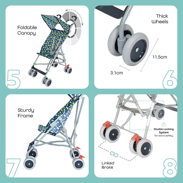 Moon Jet Ultra Light Weight Foldable Buggy