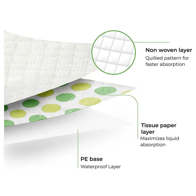 Moon Disposable Change Mat 46x68cm 10pcs Moon Yallatoys