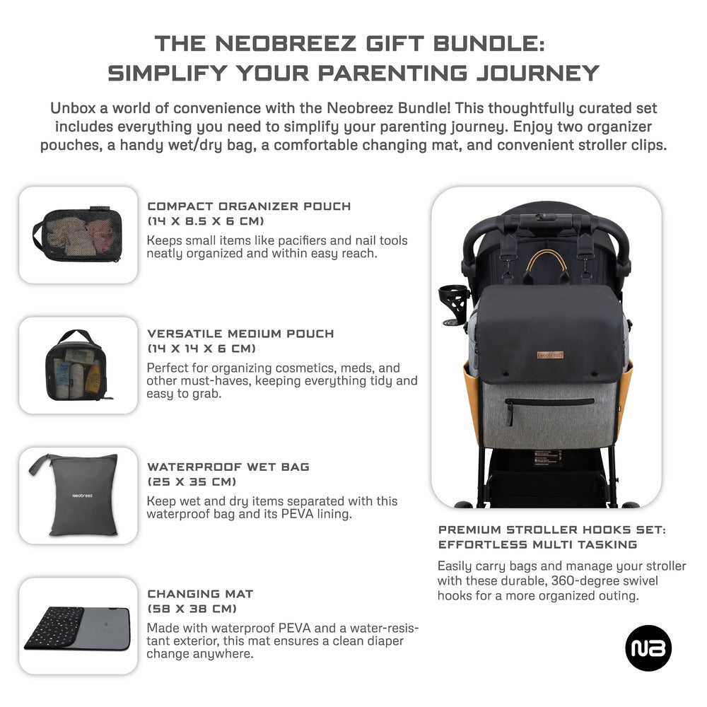 Neobreez Nixe Diaper Backpack 7Pcs Set With Changing Mat Wet Bag And Pouches Grey
