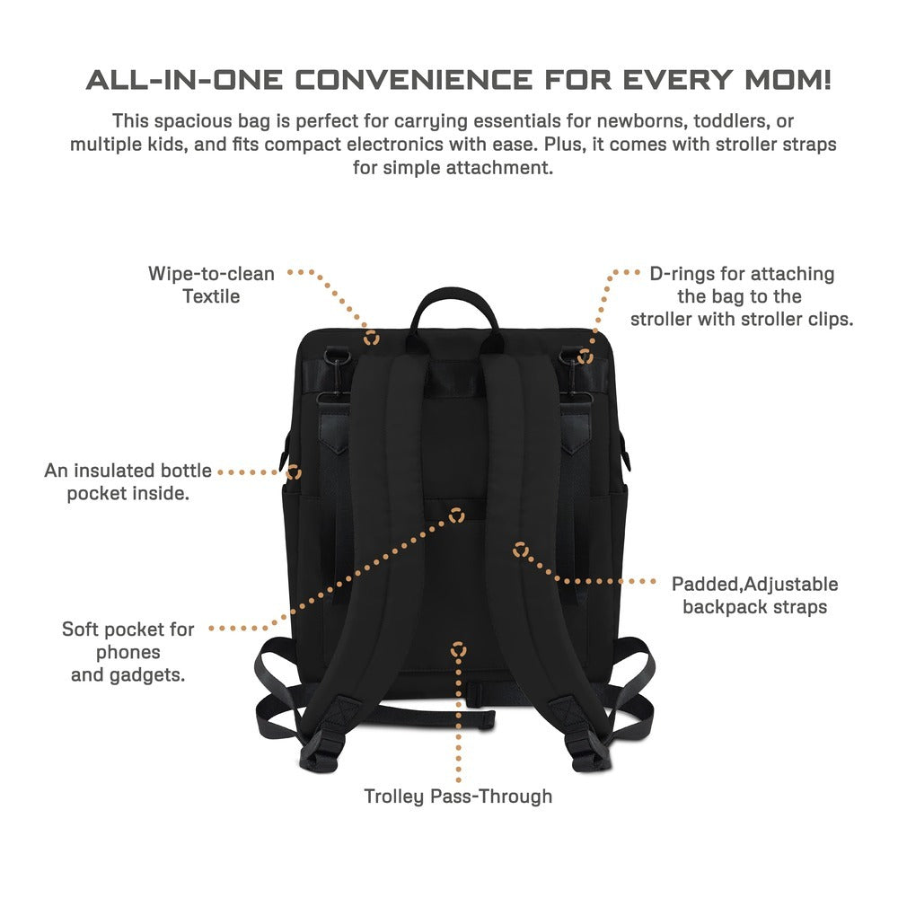 Neobreez Rilo Diaper Backpack 7Pc Set With Changing Mat Wet Bag Pouches Black