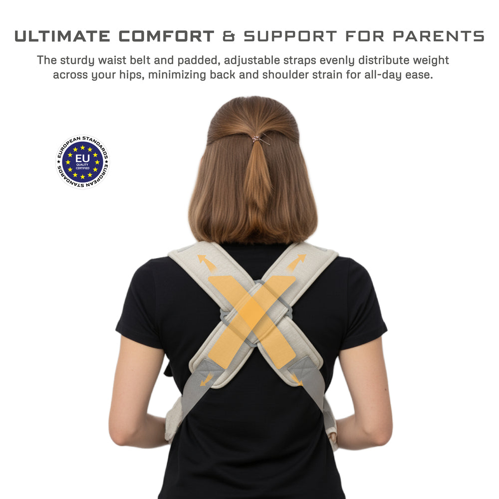 Neobreez Atlix 3 In 1 Convertible Baby Carrier Newborn To Toddler Beige