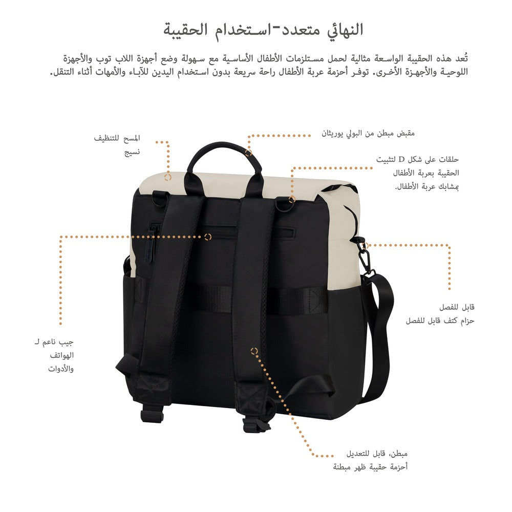 Neobreez Nixe Diaper Backpack 7Pcs Set With Changing Mat Wet Bag And Pouches Beige