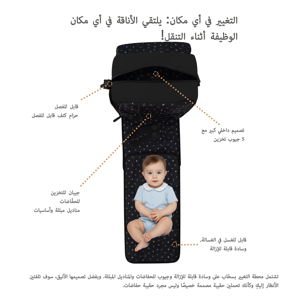 Neobreez Nixe Diaper Backpack 7Pcs Set With Changing Mat Wet Bag And Pouches Black