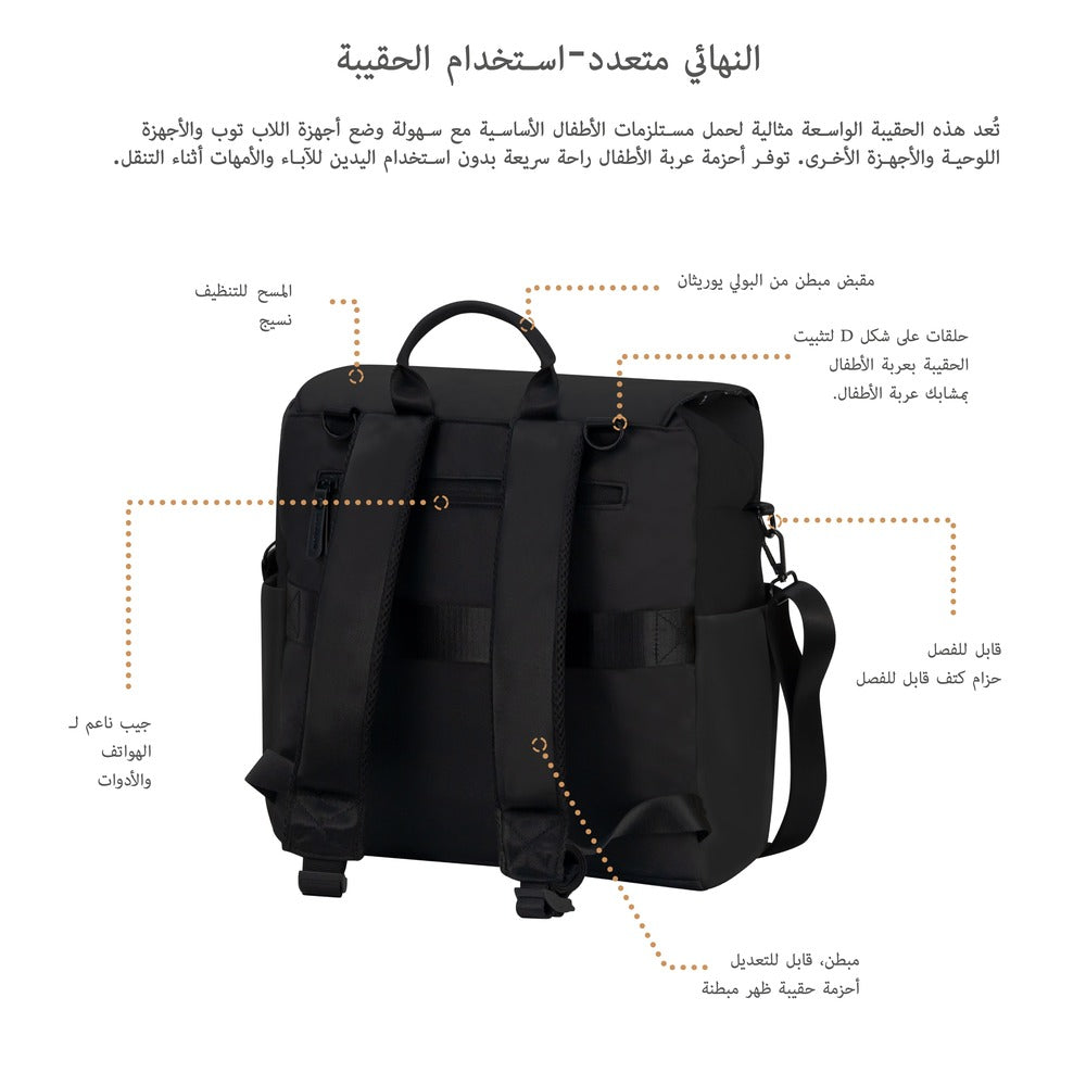 Neobreez Nixe Diaper Backpack 7Pcs Set With Changing Mat Wet Bag And Pouches Black