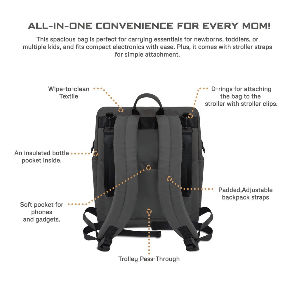 Neobreez Rilo Diaper Backpack 7Pc Set With Changing Mat Wet Bag Pouches Dark Grey