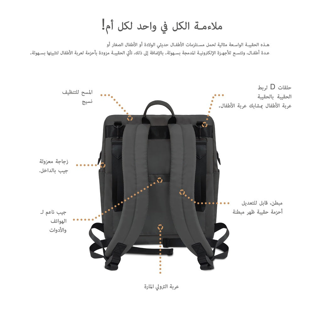Neobreez Rilo Diaper Backpack 7Pc Set With Changing Mat Wet Bag Pouches Dark Grey