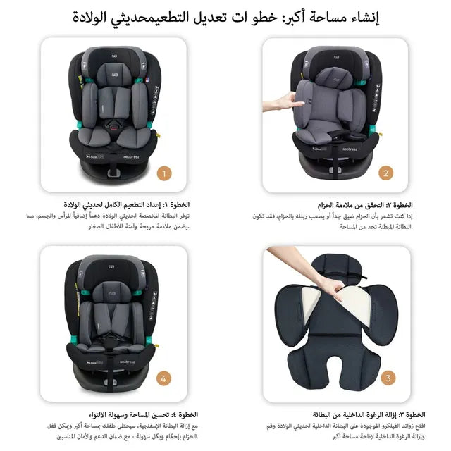 Neobreez i-Guardia 360 Degree Isofix i-Size Car Seat Black/Grey