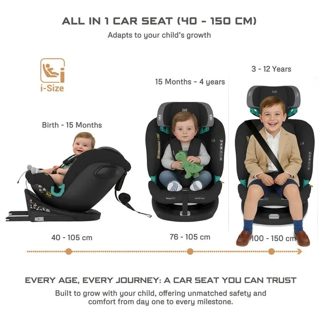 Neobreez i-Guardia 360 Degree Isofix i-Size Car Seat Black/Grey