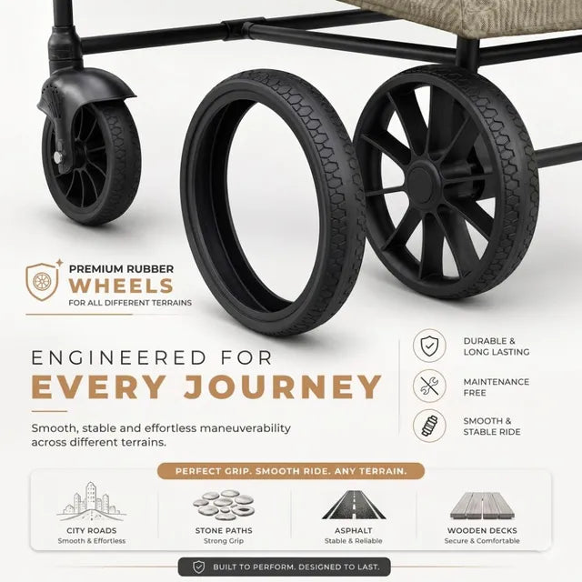 Neobreez ADVI Wagon Stroller Push and Pull Foldable Twin Stroller