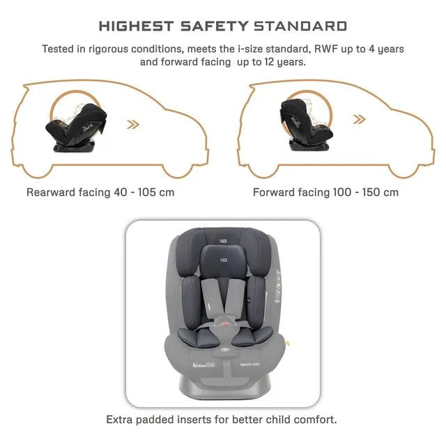 Neobreez i-Hepta i-Size All-In-1 Convertible Car Seat Black Gray Neobreez Yallatoys