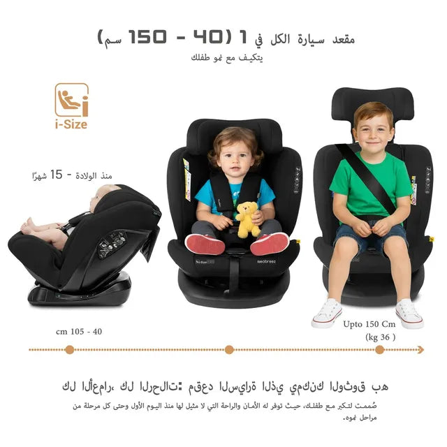 Neobreez i-Hepta i-Size All-In-1 Convertible Car Seat Black Gray Neobreez Yallatoys