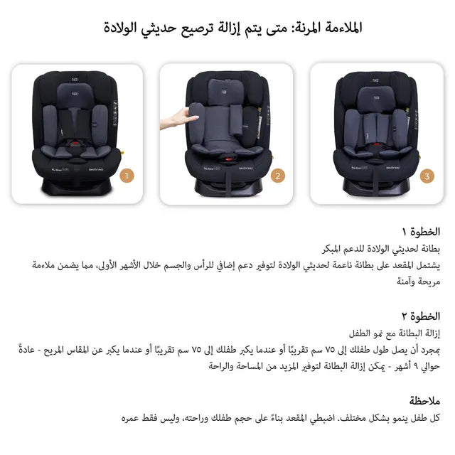 Neobreez i-Hepta i-Size All-In-1 Convertible Car Seat Black Gray Neobreez Yallatoys