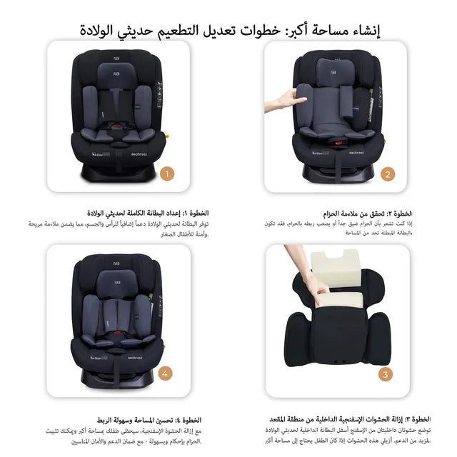 Neobreez i-Hepta i-Size All-In-1 Convertible Car Seat Black Gray Neobreez Yallatoys