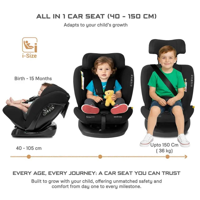 Neobreez i-Hepta i-Size All-In-1 Convertible Car Seat Black Gray Neobreez Yallatoys