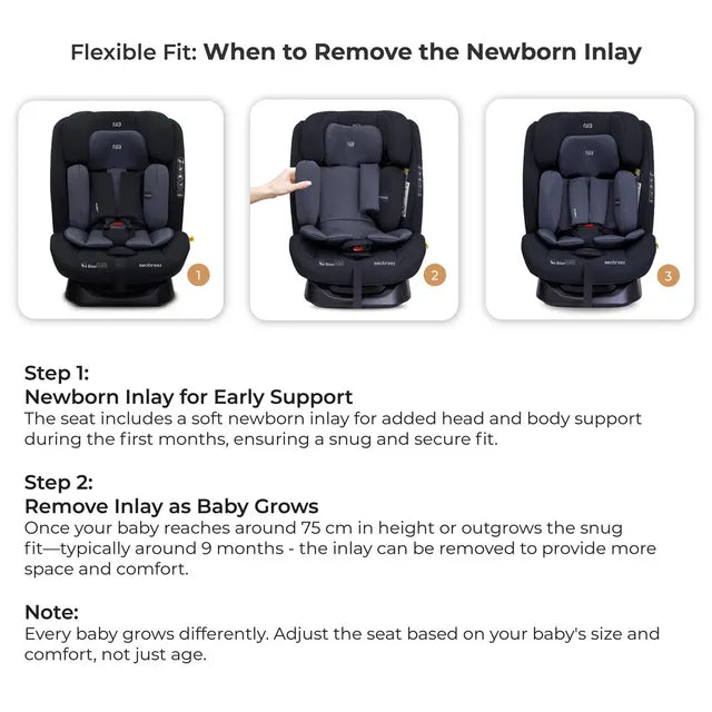 Neobreez i-Hepta i-Size All-In-1 Convertible Car Seat Black Gray Neobreez Yallatoys