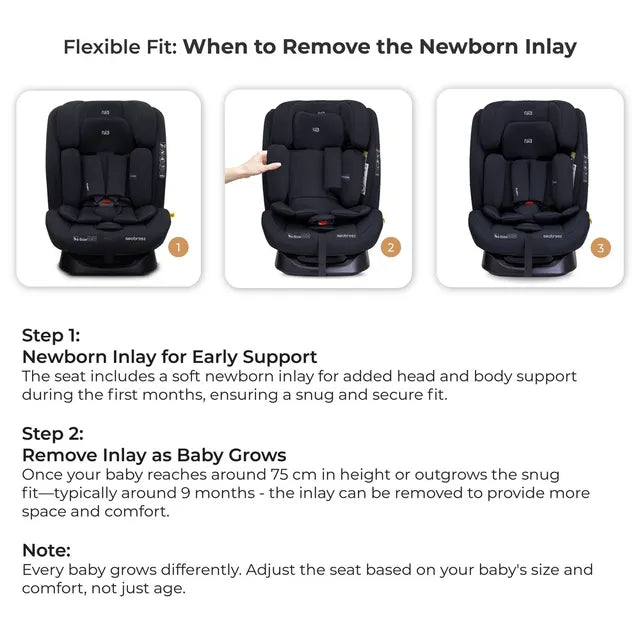 Neobreez i-Hepta i-Size All-In-1 Convertible Car Seat Black Neobreez Yallatoys